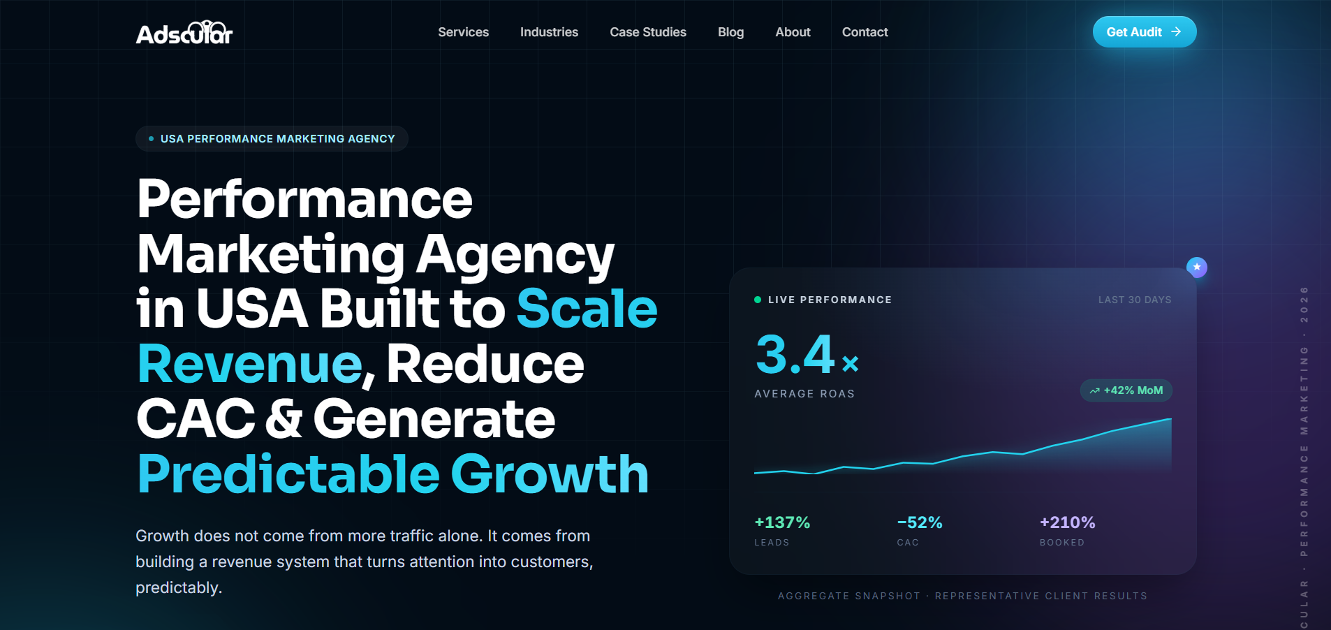 Adscular · Agency Website